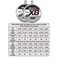 Autocollants personnalisés gratuits, faible MOQ, ligne de pêche tressée PE 8 brins 100/150m, super lisse, haute résistance, lignes de pêche OEM pour la mer
