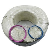 H07Z1-K H07Z1-R H07Z1-U Industriel Câble D'alimentation à Noyau Unique Sans Halogène et À Faible dégagement de Fumée