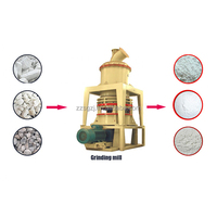 Je recommande fortement la machine de fabrication de poudre de quartz, broyeur HGM