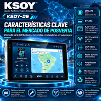 Autoradio universel KSOY 9,21/10,1 pouces Android 16 avec tableau de bord, navigation GPS, écran tactile et affichage QLED