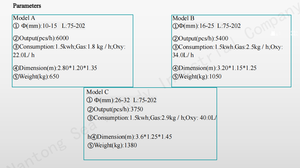 Ngang Chất lượng cao Ống ThủY Tinh dây chuyền sản xuất mái vòm dưới hoặc đáy phẳng Ống nghiệm máy làm - Product Image 6
