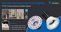 Plafonnier encastré LED sans cadre 5 CCT, 2 pouces, 120 V CA, CRI élevé, anti-éblouissement, pour plâtre