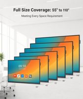 Pantalla Plana Interactiva Inteligente QLED 4K de 86 Pulgadas, Sistema Dual para Aula, Android 15 RK3588 16+256GB, Pantalla Táctil de 40 Puntos