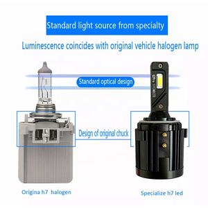 G2 H7 Pro ไฟหน้า LED CANbus 12000lm ความสว่างสูง110W หลอดไฟ H7อัตโนมัติสำหรับ <span class=keywords><strong>VW</strong></span> Golf 7 GOLF 6 MK7สำหรับ Passat อลูมิเนียม - Product Image 4