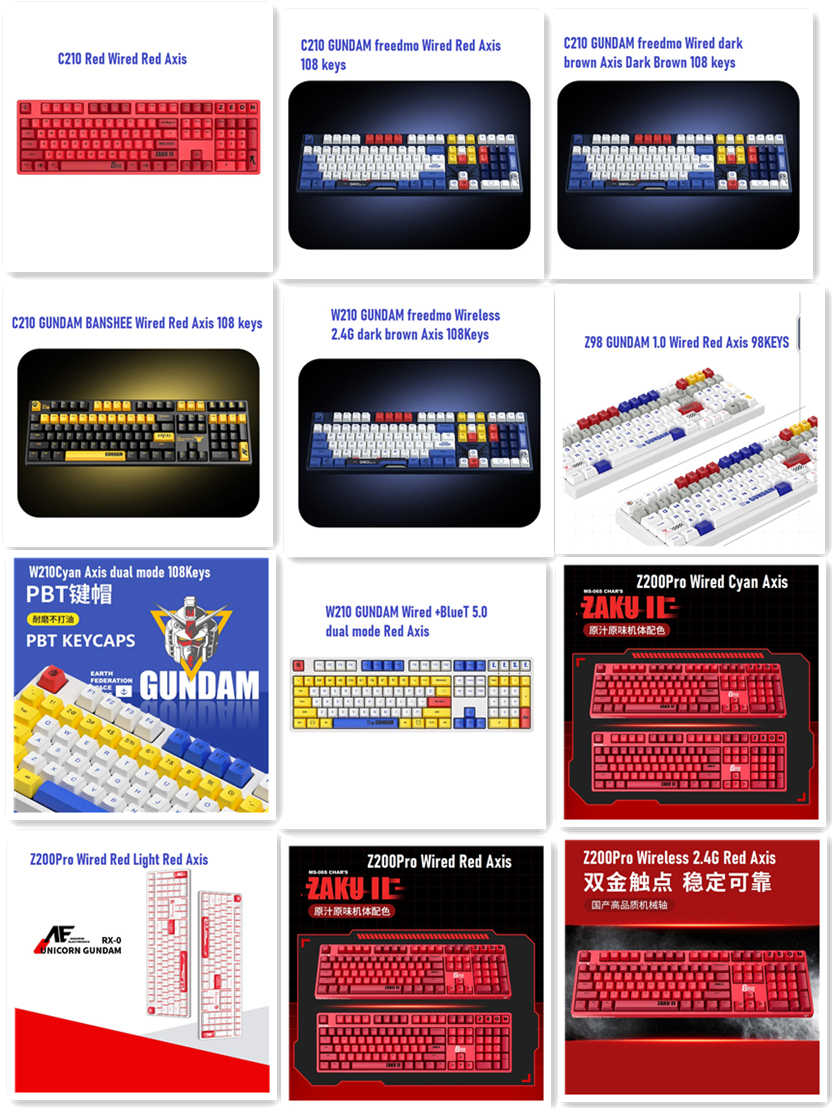 แสดงภาพ