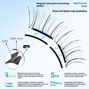 2025 संस्करण व्यक्तिगत पुनः प्रयोज्य नरम चुंबकीय पलकों को गोंद के बिना तय किया गया - Product Image 6