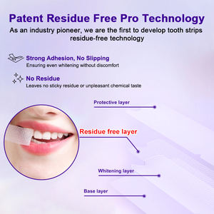 Bandes de blanchiment des dents sans toxine du fabricant Luxsmile marque privée blanc Pap violet sans peroxyde - Product Image 5
