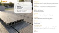 Terrasse en WPC à prix avantageux pour jardin et cour, revêtement de sol imperméable pour extérieur