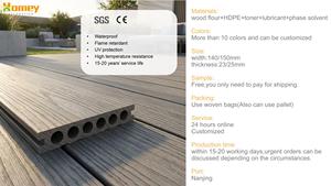 <span class=keywords><strong>Terrasse</strong></span> en WPC à prix avantageux pour jardin et cour, revêtement <span class=keywords><strong>de</strong></span> sol imperméable pour <span class=keywords><strong>extérieur</strong></span> - Product Image 3