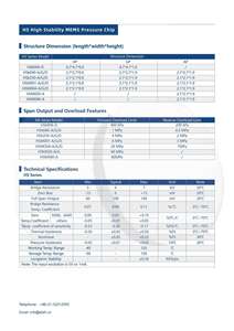 Chips de Presión MEMS <span class=keywords><strong>RKS</strong></span>, Súper Estabilidad, Precisión de 0.1% FS, IP65, 6KPa-40MPa, Módulo HSM040-A, Sensor de Presión para Pruebas de Muestras - Product Image 5