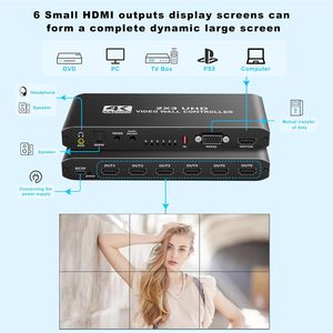 Syong 4K 2x3 UHD <span class=keywords><strong>HDMI</strong></span> Video tường điều khiển với âm thanh ra và <span class=keywords><strong>RS232</strong></span>, 180 ° xoay cho 2x2 , 14 Chế Độ nối 2x2 2x3 3x2 1x6 - Product Image 3