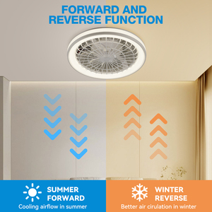 New Product Modern Residential Dc All Copper 16W Motor 7 Blades Round Fan <b>Light</b> Stepless Dimming LED <b>Ceiling</b> Fan <b>Light</b> - Product Image 2