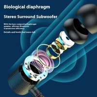 Headphone BT Nirkabel Elektronik Sport Earphone Neckband Magnetik Bass Headset Handsfree Earbuds dengan Mic