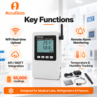 TH6140 Enregistreur de température et d'humidité industriel 4G WiFi RS485 MQTT pour système de surveillance de la chaîne du froid