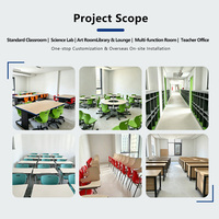 Meubles scolaires modulaires pour espaces d'apprentissage collaboratifs modernes au Moyen-Orient, tables et chaises de groupe pour projets en classe