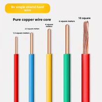 2.5 mm Elektrische Kabelherstellung Elektrokabel Kabel Elektrizität Elektrokabel 2.5 mm Elektrokabel