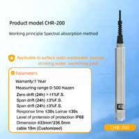 Sonde de qualité de l'eau en ligne, détecteur de couleur de chlorophylle, moniteur optique chromatique de la nutrition, analyseur de contenu en ligne