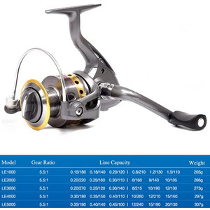 <strong>Chinese</strong> <strong>Fishing</strong> Rod High Quality <strong>Fishing</strong> Rod and Reel Set <strong>Fishing</strong> <strong>Tackle</strong> with Carry Bag Wholesale - Product Image 5