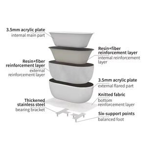 100% <span class=keywords><strong>acrylique</strong></span> FRP <span class=keywords><strong>renforcé</strong></span> Rectangle <span class=keywords><strong>en</strong></span> forme de trempage moderne X forme cadre <span class=keywords><strong>baignoire</strong></span> meilleur prix Drop-In/hôtels intégrés intégrés - Product Image 6