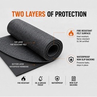 Tapis de protection personnalisé pour barbecue, foyer, cuisinière, soudure et travaux à chaud, résistant à la chaleur, anti-étincelles, avec options de poids, épaisseur, couleur et taille