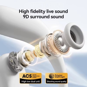 TWS หูฟังแบบแขวนกันน้ำ, IPX7หูฟังออกกำลังกายไร้สายกันน้ำตัดเสียงรบกวน - Product Image 4