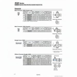 ชิ้นส่วนนิวเมติก KQ2H06-08A1 SMC แบบ one-touch - Product Image 1