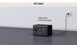 สถานีพลังงานแสงอาทิตย์แบบพกพา MPPT กำลังไฟ 600W ความจุขนาดใหญ่ ชาร์จเร็วพิเศษ 256WH/512WH คลื่นไซน์บริสุทธิ์ รุ่น FD-S03-600W ความจุขนาดใหญ่ - Product Image 2