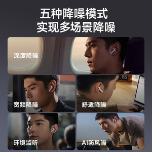 หูฟังไร้สาย Edifier Evo Pro True Wireless บลูทูธ 5.3 ตัดเสียงรบกวนแบบแอคทีฟ พร้อมระบบควบคุมแบบสัมผัส - Product Image 3
