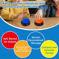 Altavoz MP3 programable personalizado de 4M con entrada de CC y módulo de sonido USB, caja de música, juguetes educativos de plástico para niños