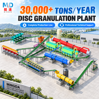 Ligne de production de granulateurs à disques pour engrais, équipement de granulation de granulés d'engrais organiques