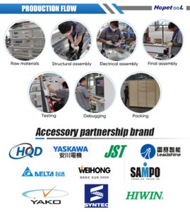 CNC gỗ Router máy 3D Máy tính để bàn CNC Router Gỗ CNC khắc máy với Yako động cơ servo LNC hệ thống điều khiển trục quay - Product Image 5