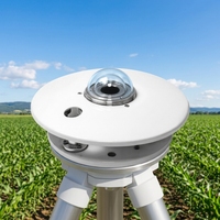 Capteur de rayonnement solaire agricole RIKA 300-3200nm SDI-12 pour modèle de croissance des cultures