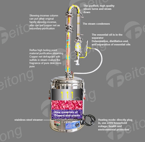 2025 nóng saleessential dầu chưng cất machinevoltage 220velectric thảo mộc tinh dầu chưng cất - Product Image 3