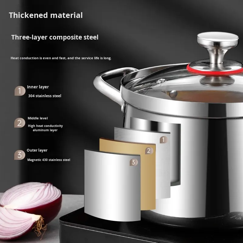 304 Thickened Stainless Steel Single-Handle Multifunctional Glass Cover Dishwasher Safe Sustainable Modern Gas Soup Pot · image 4
