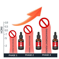 RTS Umweltfreundliches Stimulationsöl für Erwachsene zur Dauerhaften Penisvergrößerung, Rotes Hausgemachtes 10ml Penisvergrößerungsöl ohne Nebenwirkungen