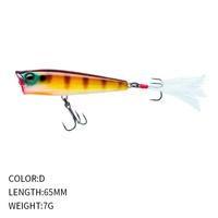 Leurre de pêche popper en plastique ABS 65mm 7g, appât artificiel flottant pour surface, corps rigide, wobbler pour achigan en lac, yeux 3D imprimés Yozuri