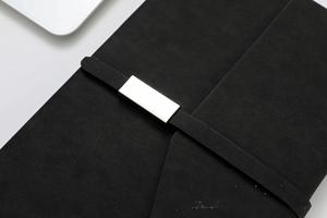 ชุดของขวัญส่งเสริมการขายขององค์กรแบบ4 in 1พวงกุญแจ A5โน้ตบุ๊คปากกาชื่อการ์ดของสะสมในกล่อง - Product Image 3