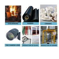 Qualité industrielle 85% 90% 95% 97% Fluorure de calcium CaF2 Fluorite Prix pour éliminer le fluorure