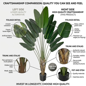 <span class=keywords><strong>Plante</strong></span> artificielle de bananier du voyageur de haute qualité, fausse <span class=keywords><strong>plante</strong></span> verte en pot, fabrication sur mesure de plantes artificielles pour la <span class=keywords><strong>d</strong></span>écoration intérieure - Product Image 2