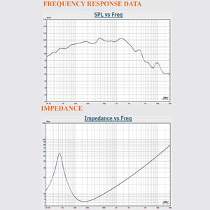<span class=keywords><strong>15</strong></span>-дюймовый громкоговоритель QIGU, аудиооборудование, сабвуфер с звуковой катушкой 100 мм, уличная линейная акустическая система, рупорный динамик - Product Image 4