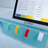 Printer Label Termal Portabel Multifungsi 5 Saluran untuk Label Tanggal Kedaluwarsa Jarum Suntik Obat, Penggunaan Rumah Sakit