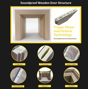 Porta in MDF Insonorizzata 55dB con Foglio in PVC Impermeabile per Bagno, Appartamento, Ufficio, Tipo T, Tripla Guarnizione, <span class=keywords><strong>Dimensioni</strong></span> Personalizzate, Garanzia 2 Anni - Product Image 3