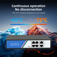 Tshield HC-G0402FN Switch PoE Rápido de 4+2 Puertos y 100 Mbps con Ancho de Banda de 1.2 Gbps para Cámaras IP, Red CCTV, Full Duplex y Half Duplex