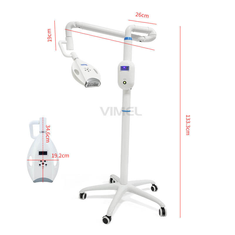 มาตรฐานยุโรป