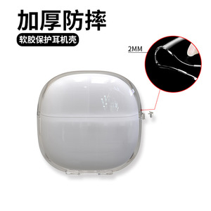 Funda Transparente de TPU para Redmi Buds 8 Youth Edition, Resistente a Arañazos, con Acabado Esmerilado - Product Image 2