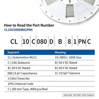 Condensateur céramique SMD 0603 1608 métrique MLCC 8pF 50V C0G ±0.5pF CL10C080DB81PNC pour appareils IoT AEC-Q200