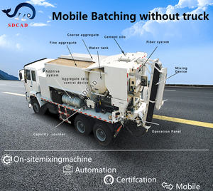 SDCAD Volumenmischer-LKW / <span class=keywords><strong>Mobile</strong></span> Betonmischanlage All-in-One Betonfabrik vor Ort zur Reduzierung von Abfall und Kosteneinsparung - Product Image 4