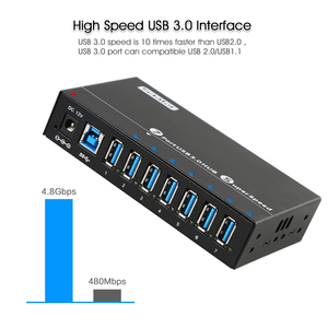 A-173 Sipolar Tốt Nhất Usb 3.0 <span class=keywords><strong>Hub</strong></span> Usb 12V 3A 36W Có Đèn Led Chỉ Báo Cho Máy Tính Bảng Điện Thoại Di Động - Product Image 2