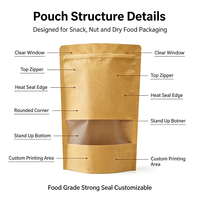 Sacs Doypack en papier kraft avec fenêtre et fermeture éclair pour snacks, gâteaux, pizzas et conservation alimentaire, Fournisseur d'usine
