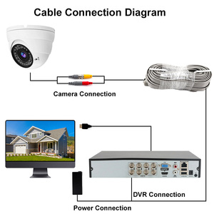 Caméra de surveillance CCTV 1080P avec support OEM, zoom 4X, 4-en-1 (AHD/CVI/TVI/CVBS), caméra tourelle IP66, portée IR 100 pieds - Product Image 5